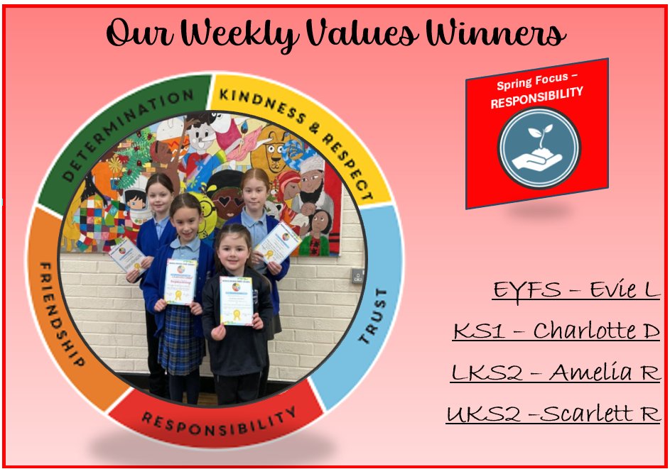 Marus Bridge Primary tweet media