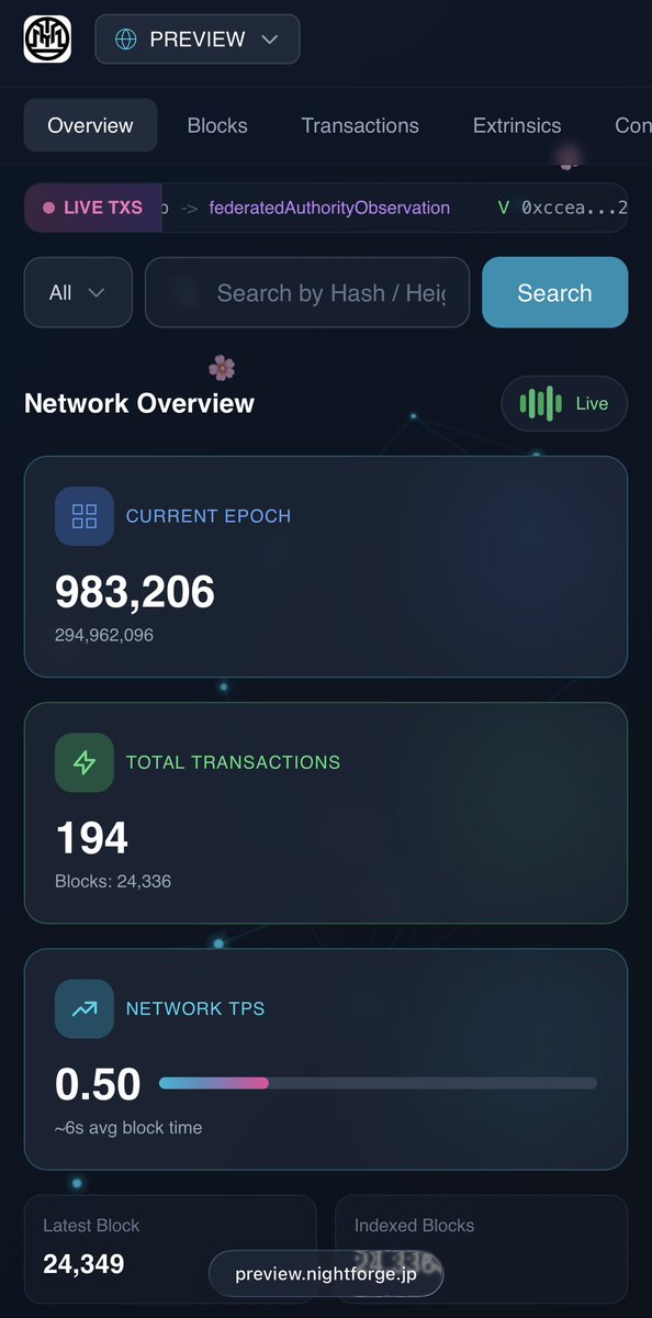 NightForge tweet media