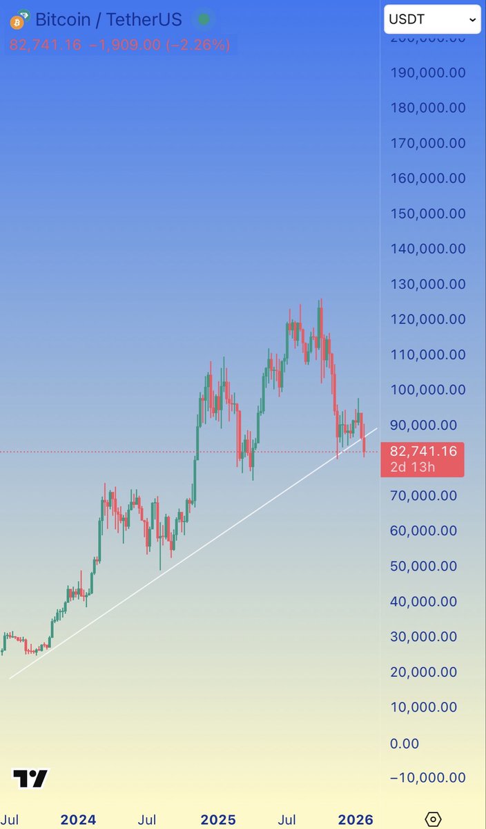 Voyager Alpha tweet media
