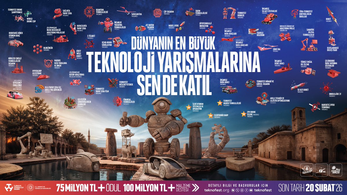 TEKNOFEST 2026 Teknoloji Yarışmaları başvuruları başladı! Sen de 20 Şubat'a kadar
başvur, geleceğe yön ver!
Detaylı Bilgi: teknofest.org