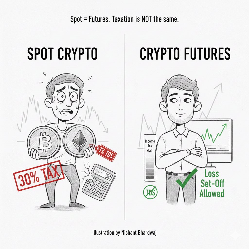 Nishant Bhardwaj tweet media