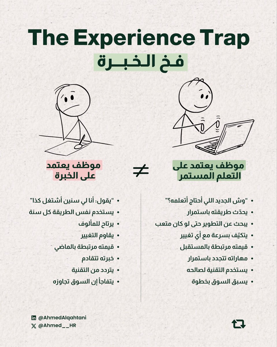 تدرون ان صاحب الخبرة من الممكن يطيح في ما يسمى فخ الخبرة The Experience Trap اذا ماكان ينمي نفسه باستمرار ! و يعتمد على خبرته بدون مايكون فيه نمو مستمر .

وفي فرق كبير بين شخص عنده سنوات خبرة وشخص عنده نمو حقيقي لان القاعدة تقول اللي يتعلم أسرع يتقدم أسرع.

ايش الفرق بينهم ؟

هنا
