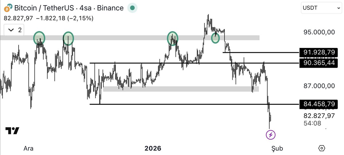 Daffy Trader tweet media