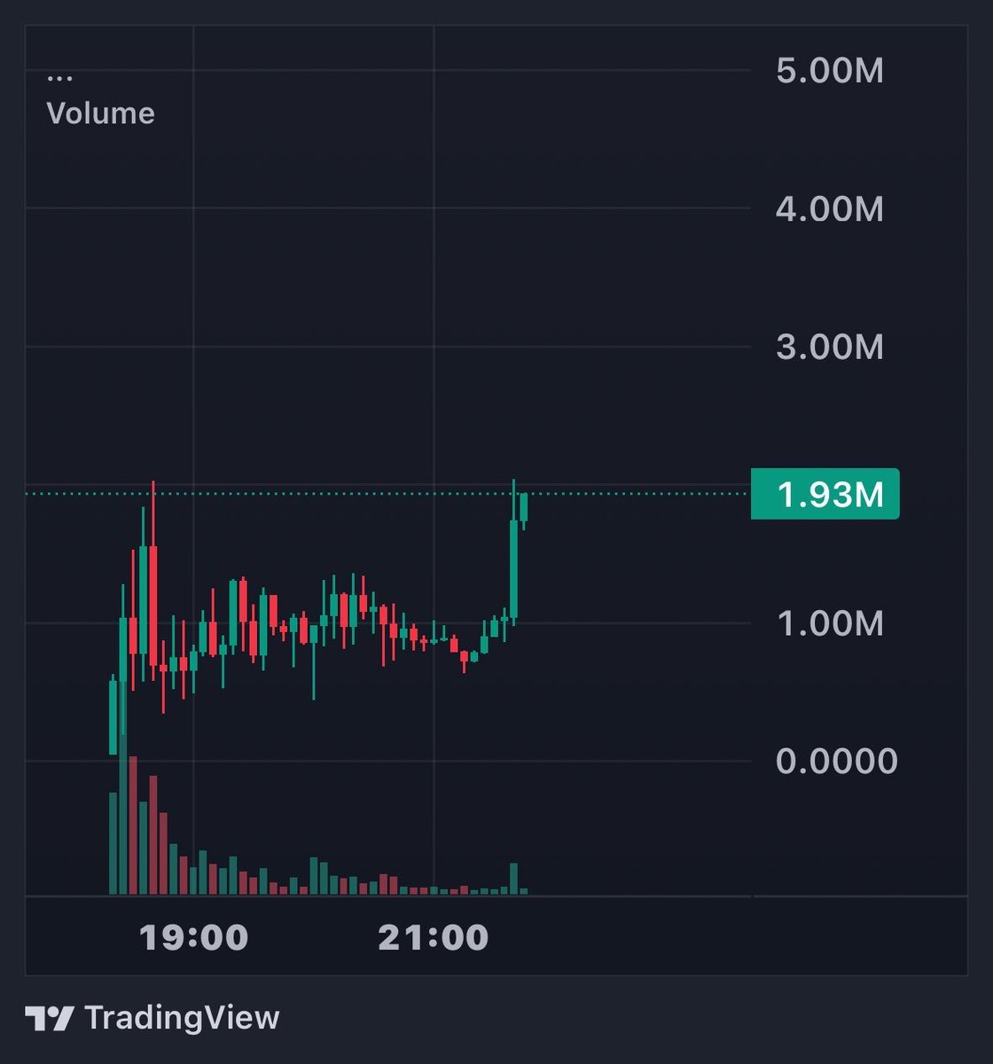 Currencykills tweet media