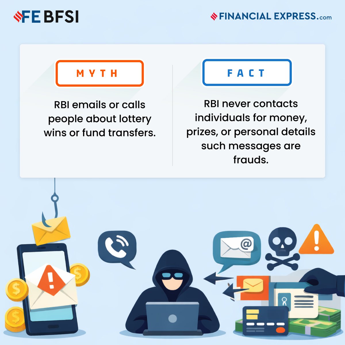 FE BFSI tweet media