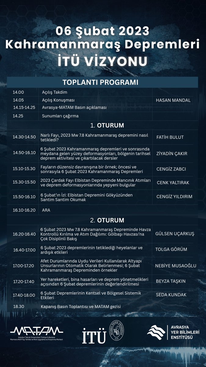📢 6 Şubat Kahramanmaraş Depremleri üzerine yaptığımız çalışmaları, depremlerin 3. yıldönümünde bilimsel değerlendirmeler eşliğinde paylaşıyoruz. <a href="/itu_matam/">MATAM</a> 👇
📅 6 Şubat 2026 Cuma 
⏱️ 14:00-18:30
📍 İTÜ Avrasya Yer Bilimleri Enstitüsü - Prof. Dr. Aral Okay Konferans Salonu