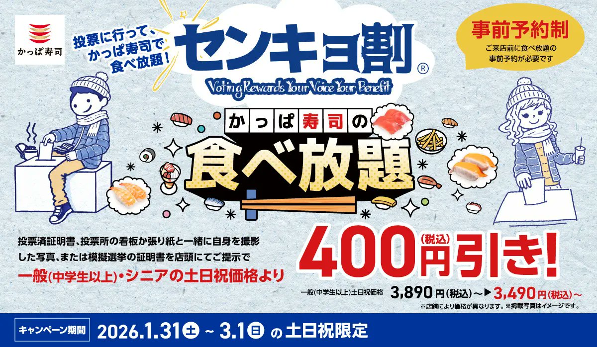 【1/31から】かっぱ寿司、土日祝限定で「センキョ割」開催 食べ放題が400円引きに
news.livedoor.com/article/detail…

選挙の投票を済ませたことが確認できる証明を提示することで、提示した本人だけでなく、同席する中学生以上の連れ全員の食べ放題料金が400円引きとなる。3月1日まで開催。