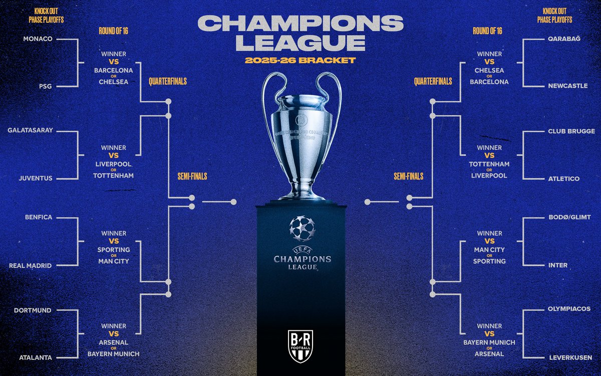 B/R Football tweet media