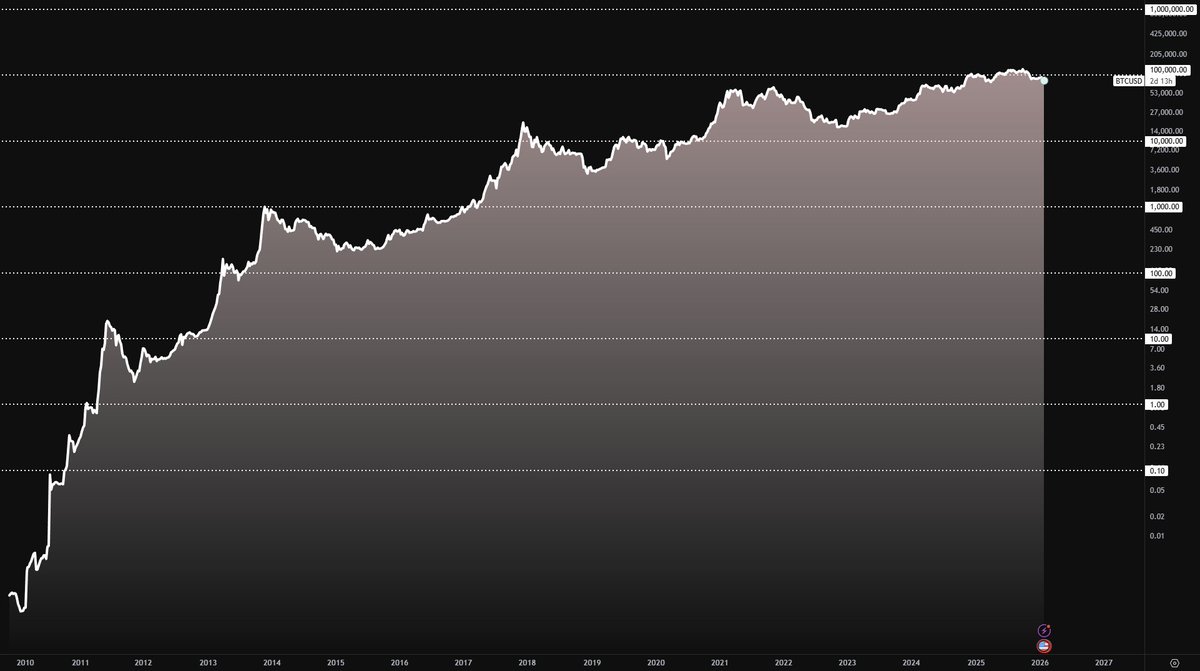 sunnydecree tweet media