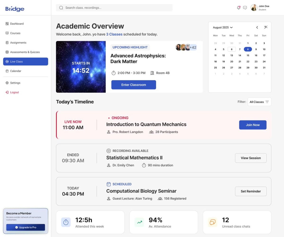 NanceVee's tweet photo. So I recently completed my professional UI/UX design training and currently interning remotely at Jojega Concept, where I'm working with the design and development team in building a School Management platform (a mobile-first platform) and it has been amazing so far. https://t.co/6Iewgircwy