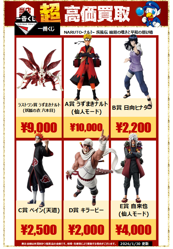 🔍🔍買取情報🔍🔍 #一番くじ #NARUTO-#ナルト- #疾風伝 輪廻の嘆きと