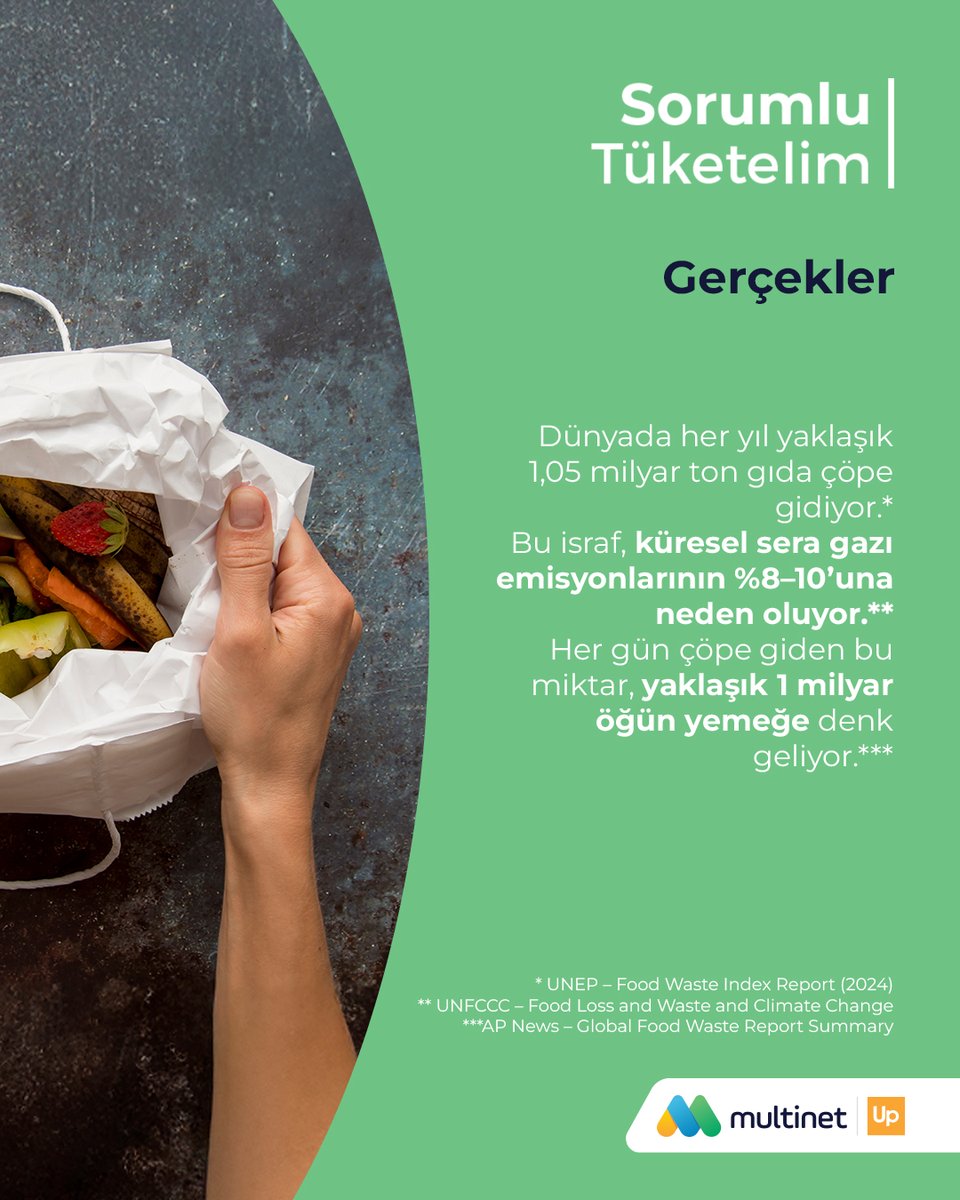 multinetcomtr's tweet image. Yediğin kadar hazırla, paylaştığın kadar çoğalt. 🌍

Gıda israfı sadece çöpe giden yemek değil; boşa giden emek, su ve gelecek demek.
Fakat küçük alışkanlıklarla büyük değişimler yaratarak gıda israfını azaltmamız mümkün.

#MultinetUp
#SorumluTüketelim