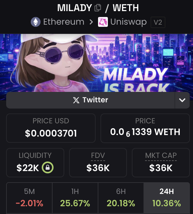 Vitalik Milady #9286 tweet media