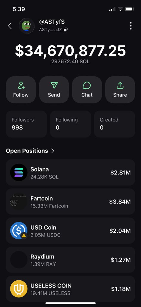 legend98066's tweet image. this whale is holding 1.78% SNP500