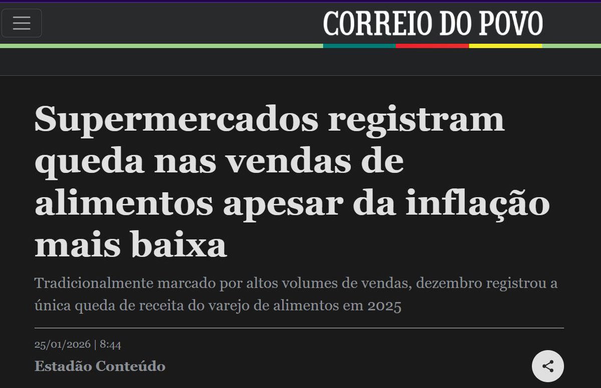 ZandroC25's tweet photo. Povo comprando menos comida em pleno dezembro.
Economia tá bombando, tá bem fácil viver no país do amor. https://t.co/VZCebZSod9