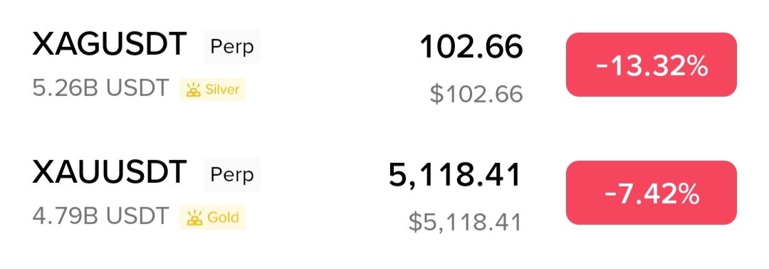 CryptoTelugu tweet media