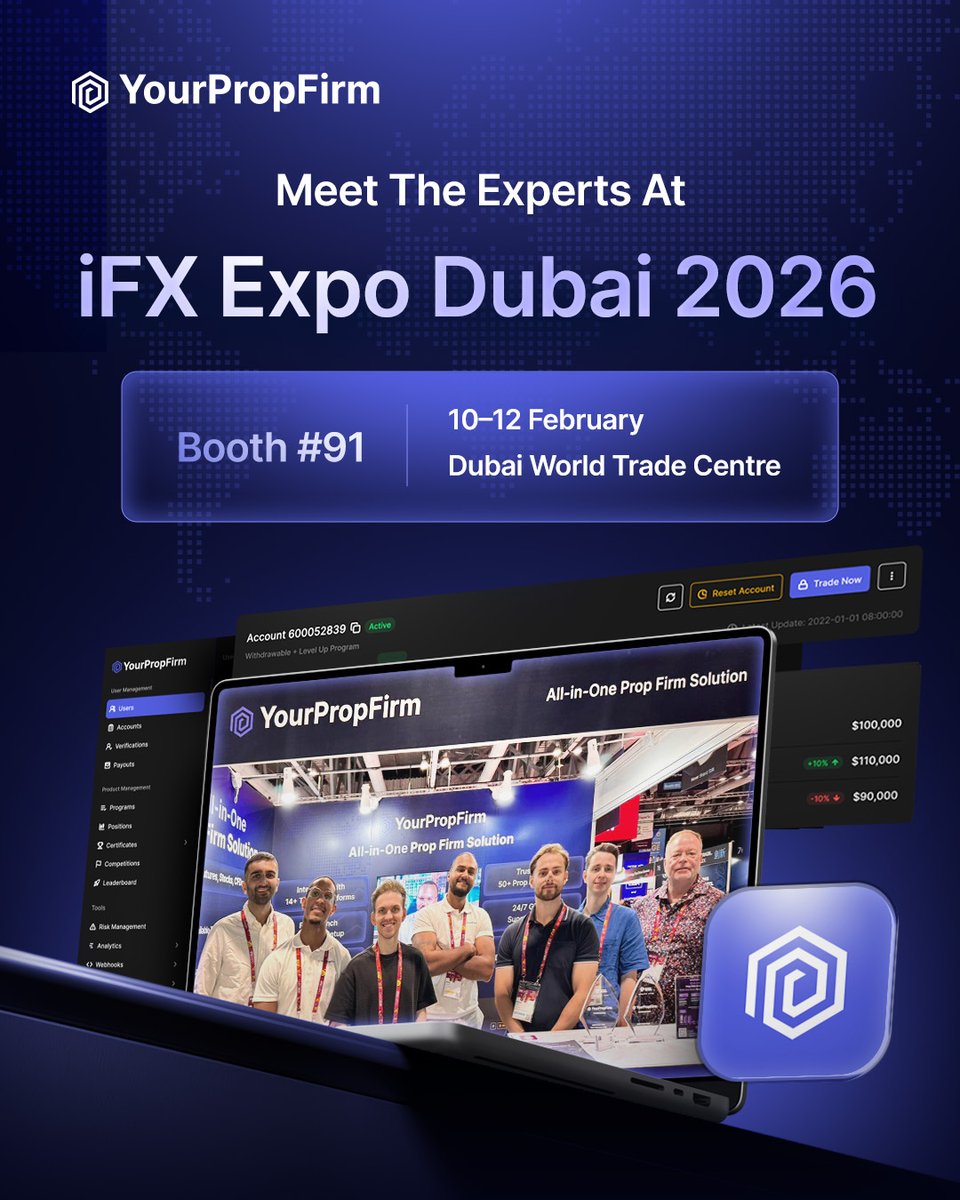 YourPropFirm tweet media
