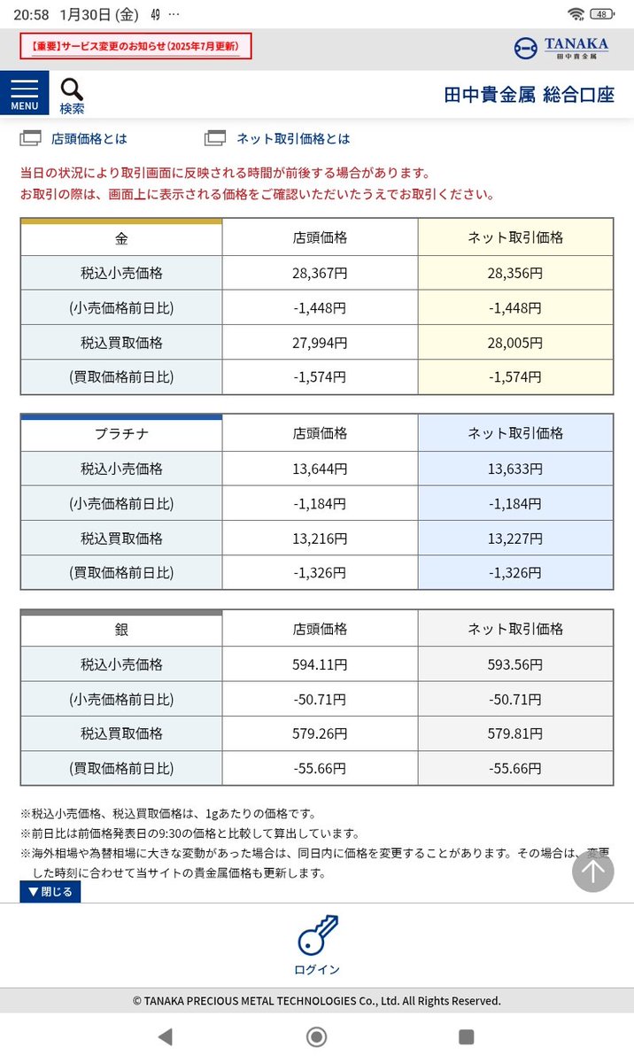 零 ワーキングプア歯科医師 。週休3日 (@dental55go) / Posts / X