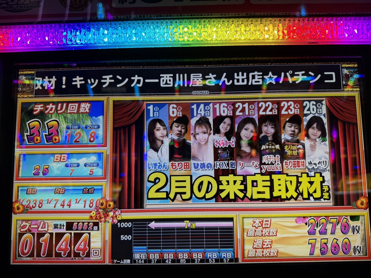 まっきぃー (@1911_takashi) / Posts / X