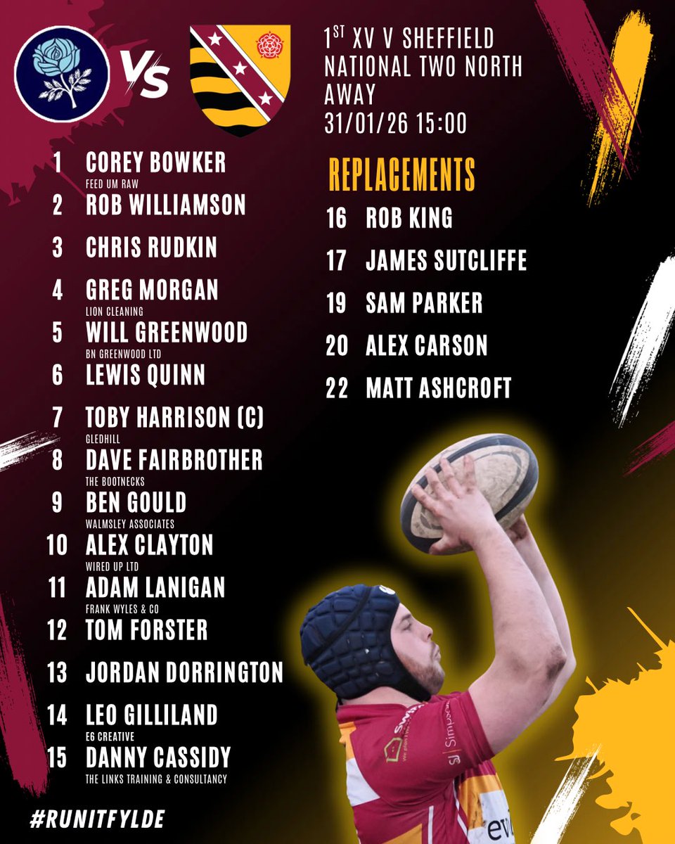 Fylde Rugby tweet media