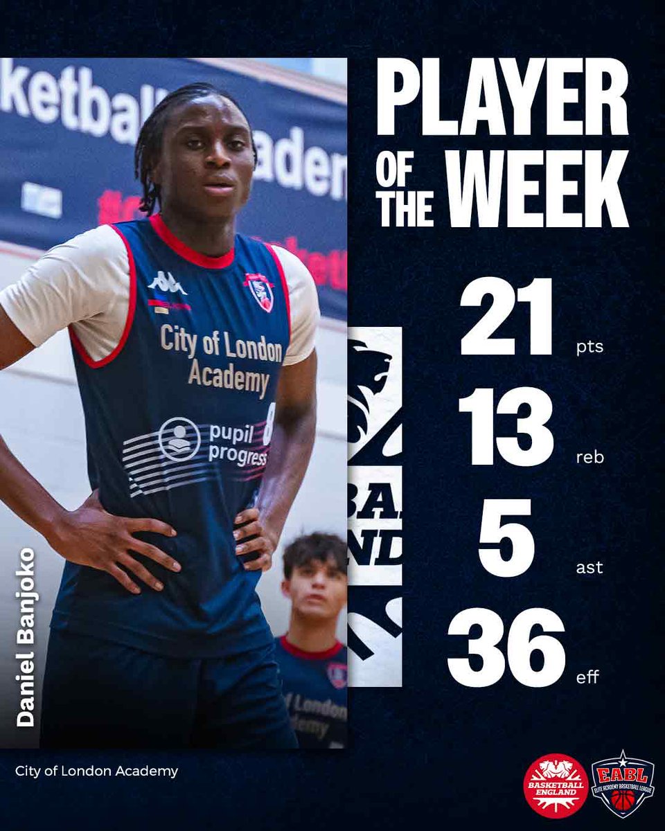 Big time game by Daniel Banjoko 😮‍💨