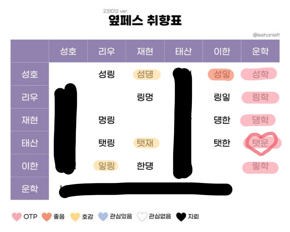 운박자 tweet media