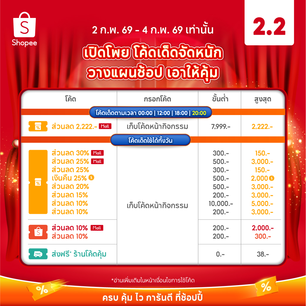 animagshop's tweet photo. ✨โค้ดพิเศษ 2 ทุ่มคุ้มก่อนใคร เริ่มช้อป 20:00 วันที่ 1 ก.พ.

VIP
- ร้านโค้ดคุ้ม 50% ขั้นต่ำ 200.- สูงสุด 100.-

📢 Seller Shout-out Xtra : ลด 30% ขั้นต่ำ 300.- สูงสุด 200.-
- 30WOW22 (ใช้ได้2.2)
- 30WOW23 (ใช้ได้2.3)
- 30WOW24 (ใช้ได้2.4)

✅สั่งซื้อได้ที่
https://t.co/c5VQdSuPXW https://t.co/0Id5w66SBi