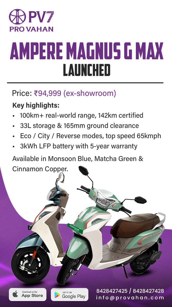 Pro_Vahan's tweet photo. PV7 – Provahan brings you the newly launched Ampere Magnus G Max, offering a 100km+ real-world range, smart ride modes, and practical features at an attractive sub-₹1 lakh price.
📞842 842 7425
📞842 842 7428
📩info@provahan.com
Playstore: https://t.co/f3nyHIkfS0
#preownedluxury https://t.co/AvxdYH4QDT