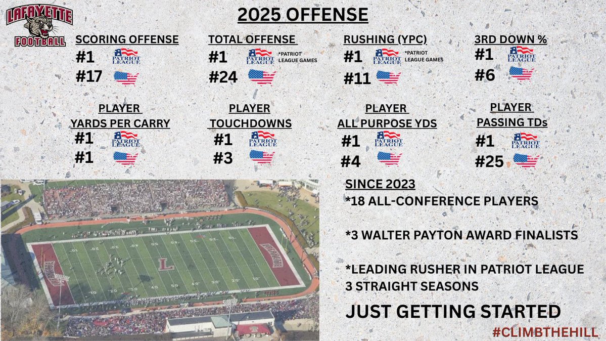 TJ DiMuzio tweet media