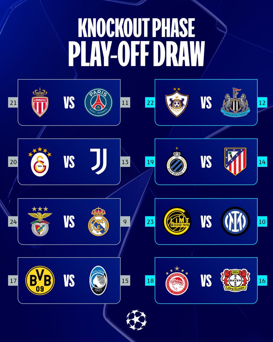 𝗙𝗨𝗟𝗟 𝗖𝗛𝗔𝗠𝗣𝗜𝗢𝗡𝗦 𝗟𝗘𝗔𝗚𝗨𝗘 𝗗𝗥𝗔𝗪:

Benfica vs Real Madrid 
Monaco vs Paris Saint
Dortmund vs Atalanta
Bodø Glimt vs Inter
Qarabag vs Newcastle United
Club Brugge vs Atlético Madrid
Galatasaray vs Juventus
Olympiacos vs Bayer Leverkusen

#GTVSports