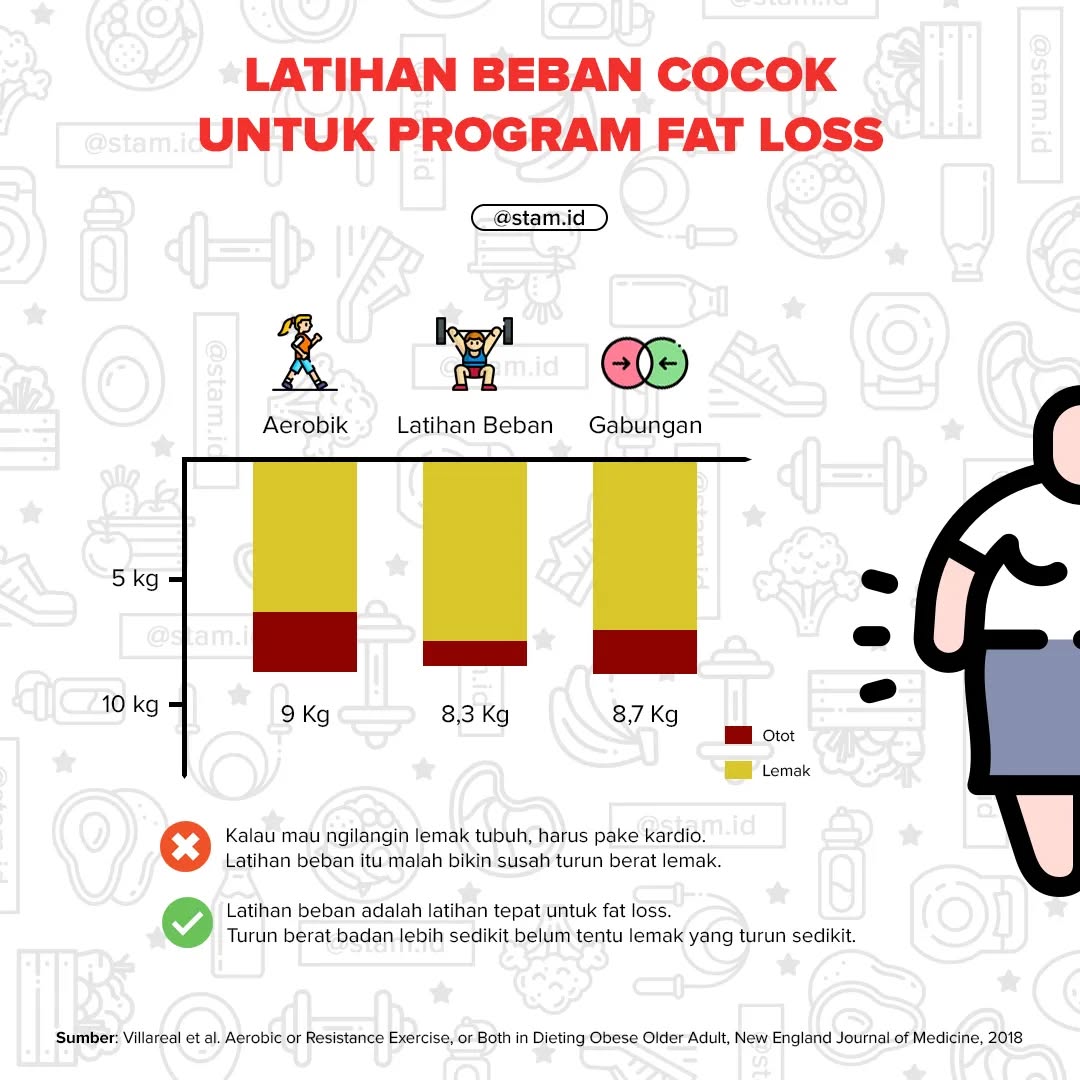 Arbiarso Wijatmoko | #BugarDaddy tweet media