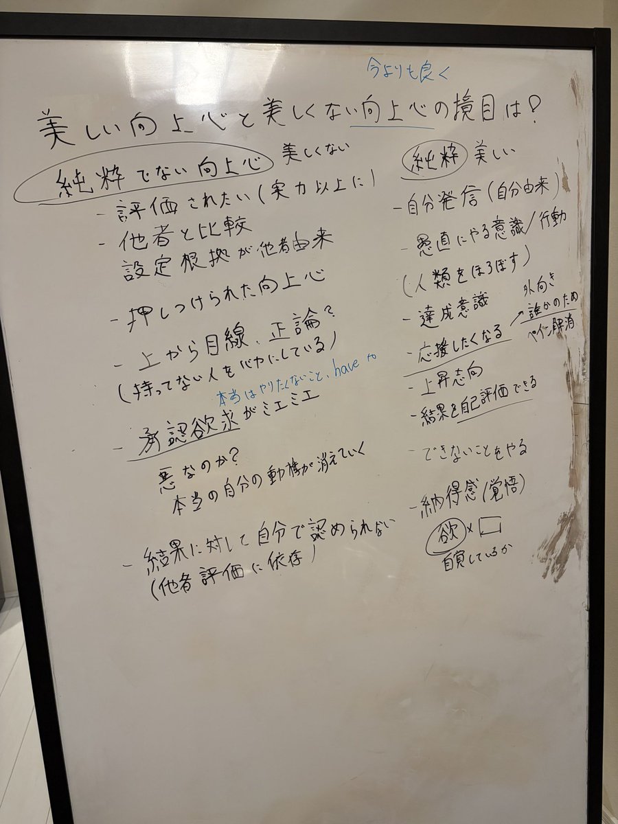 哲学対話 酔考(すいこう) tweet media
