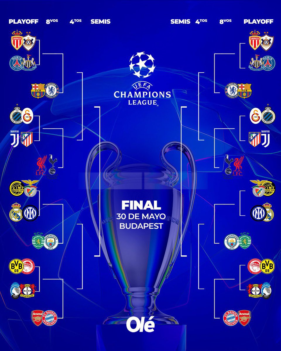junior_Hayati's tweet photo. Visca Barçaaaaaaaaaaa🔥🔥🔥🔥
We are meeting Chelsea again, Time for a Re-Match 😂😂😂
This Joy within me is so priceless
Vamoooooooooo😈😈😈😈😈
#Barac #UCLdraw #Ucl https://t.co/pvcvdhP340
