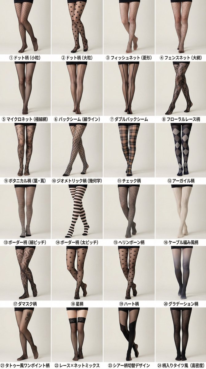 minaduki_esola's tweet photo. 柄ストッキングの種類
どれが好き？？
#SFW #ストッキング #パンスト https://t.co/yfPN5AyNaK