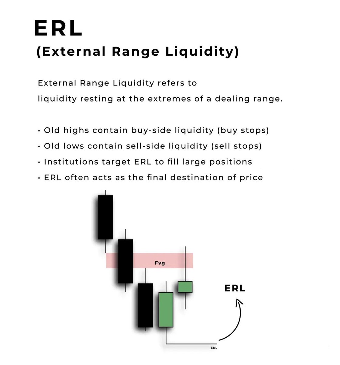 SoulzBTC's tweet image. I studied Liquidity for years

I’ve compressed everything into a 150 page ebook 

I’m giving it away for FREE

To get it:

• Like, Repost and comment "EBOOK" 
• Follow me so I can DM you