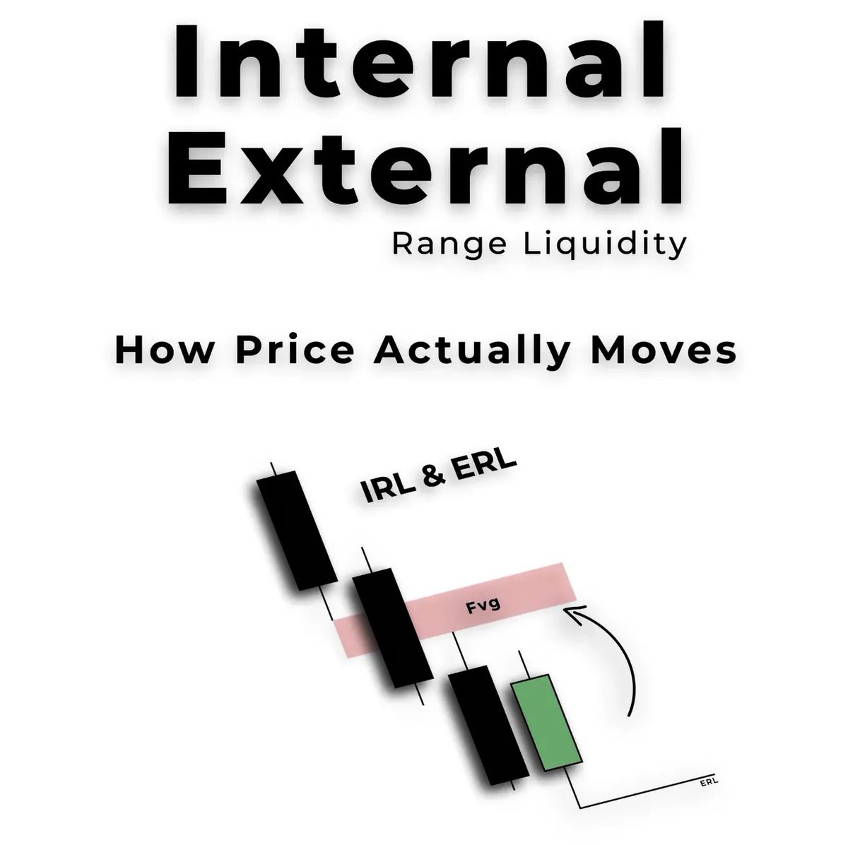 SoulzBTC's tweet image. I studied Liquidity for years

I’ve compressed everything into a 150 page ebook 

I’m giving it away for FREE

To get it:

• Like, Repost and comment "EBOOK" 
• Follow me so I can DM you