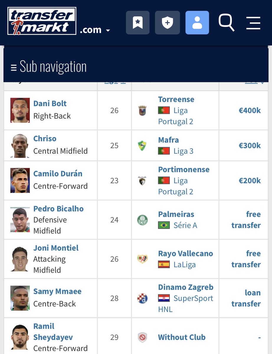 Galatasaray’in 150 milyon euro harcayip 20. oldugu Sampiyonlar Ligi’nde, 900 bin euro harcayan Qarabag 22. oldu. Fenerbahce de 120 milyon euro harcadi ve Avrupa Ligi’nde 19. sirada. 

Sadece su tabloya bakarak bile bu dokulen paralarin ne kadar gereksiz oldugunu anlayabiliriz.