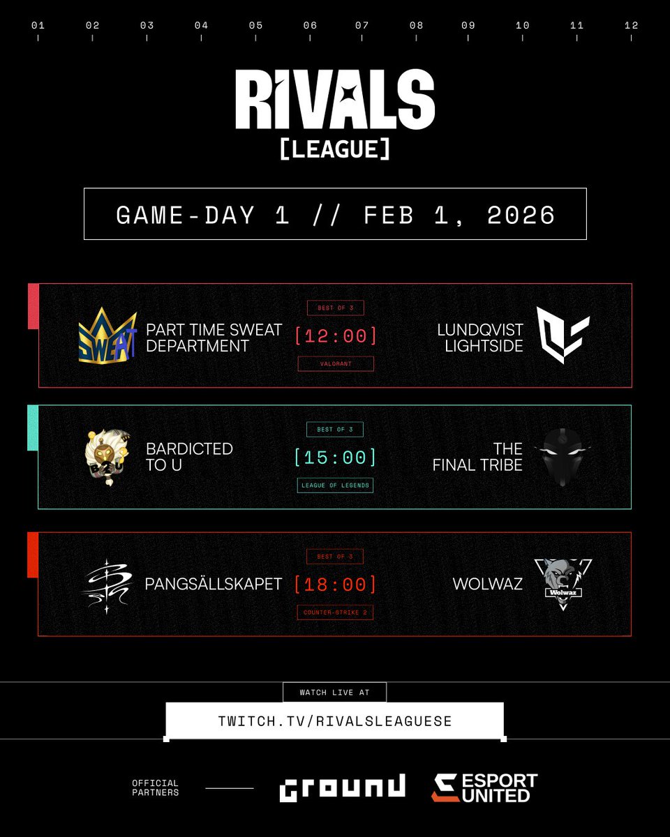 Sundays in RIVALS LEAGUE stand for Division 1 action.
Three games. Three Bo3s. Back-to-back-to-back.

LIVE starting 12:00 CET at twitch.tv/rivalsleagueSE