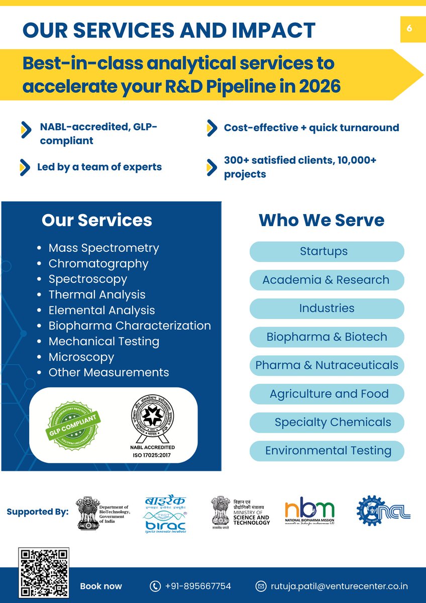 Venture Center Analytical Services tweet media