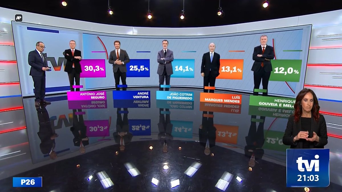 wTVision tweet media