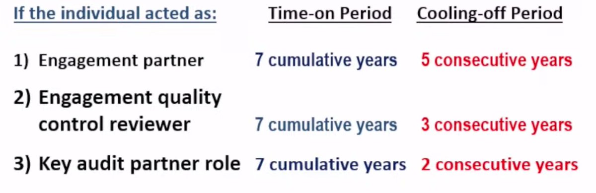 noni, fCPA tweet media