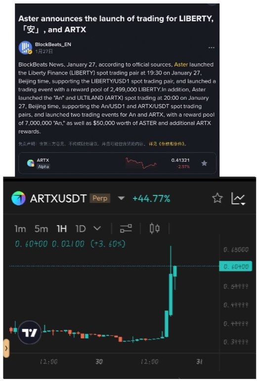 caicai1953's tweet image. 兄弟们注意点，

$ARTX 这币最邪门的一点是：

你以为它要回调，它就横着走；

你一放松警惕，它就突然拉。

现在又叠加 Bitget 交易所预期，

空军是真的不好过。

bitget.com/zh-CN/support/…

#Ultiland #ARTX #BSC #Bitget