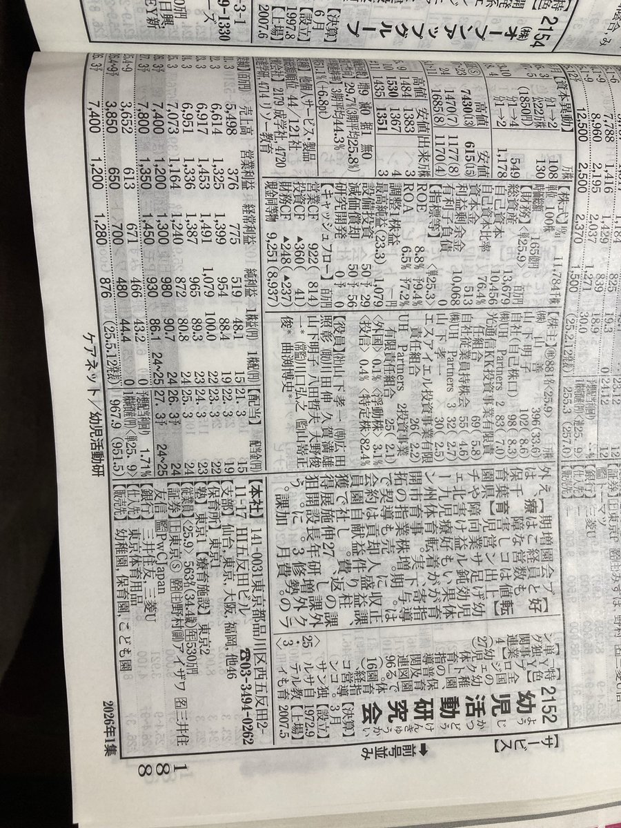 りっこ28 (@rikko28) / Posts / X