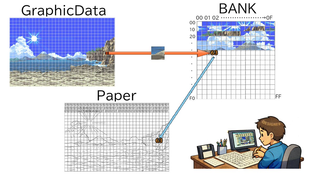 ふくD(FukuD) tweet media