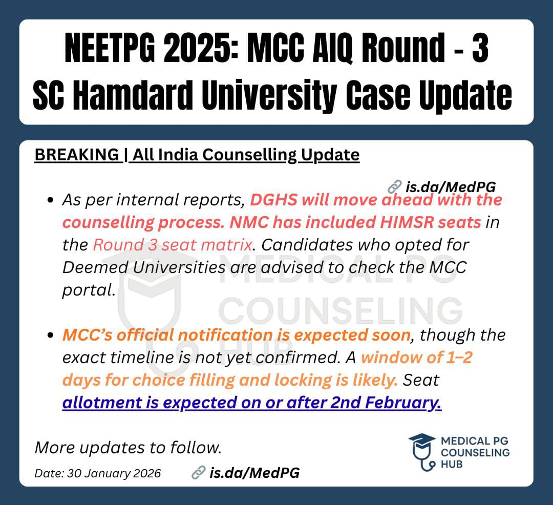 MedNewsUpdates's tweet photo. #BREAKING NEWS | All India Counselling Update🚨

As per Internal Reports, #DGHS will move ahead with the counselling process. #MCC’s official notification is expected soon, though the exact timeline is not yet confirmed.

More Updates to Follow

#NEETPG25 https://t.co/ihiOyjh7B2