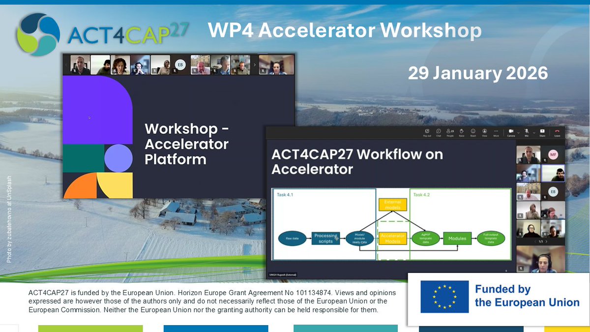 ACT4CAP27 HE Project │ also on bsky @act4cap27.eu tweet media