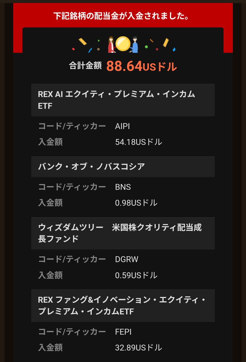 配当金入金 AIPI 54$ FEPI 32$ DGRW 0.59$ BNS 0.98$  楽天証券は米国株式の配当金をそのまま外貨建てMMFに入金できるようになっているので便利。外貨建てMMFは元本割れリスクが低く3.7%と高利回り。楽天証券は外貨建てMMFの残高のままで米国株の買い付けにも使えるので便利。