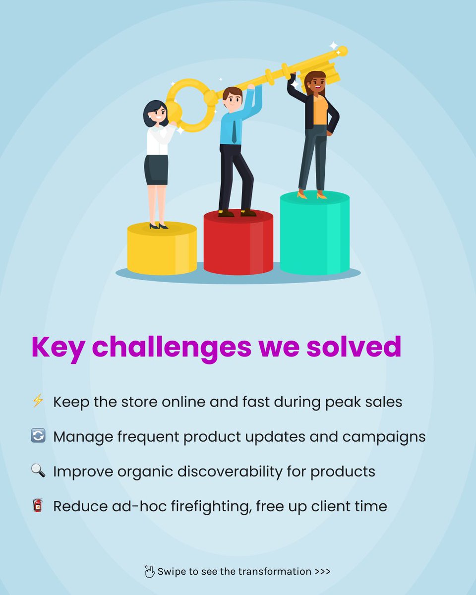 Dynamic Methods tweet media