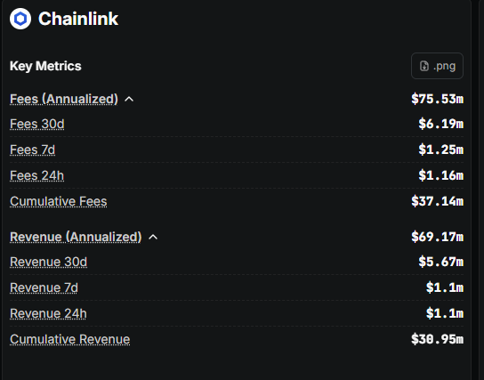 arcamids's tweet photo. The $LINK ramp will be studied in business schools in the future. https://t.co/angTMbOogQ