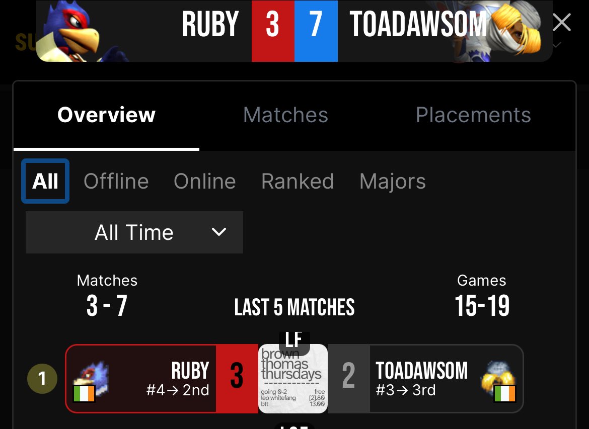 ruby | blekhy tweet media